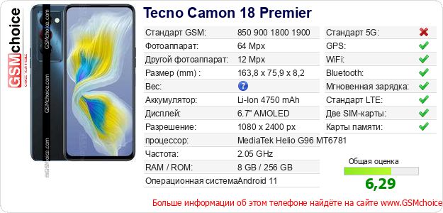 Tecno Camon 18 Premier Технические данные телефона Tecno Camon 18 Premier Технические данные телефона