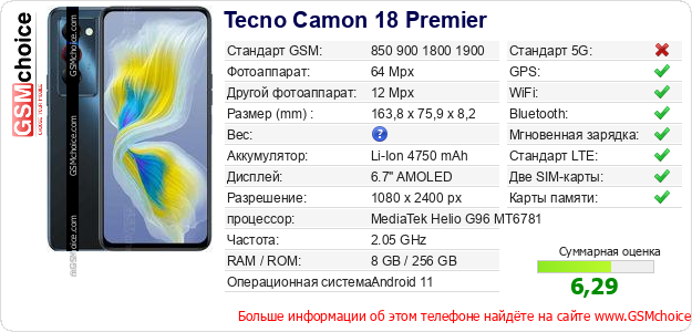Tecno Camon 18 Premier Технические данные телефона Tecno Camon 18 Premier Технические данные телефона