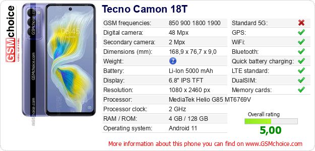 Tecno Camon 18T technical specifications Tecno Camon 18T technical specifications
