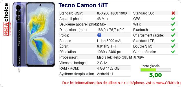 Tecno Camon 18T Fiche technique Tecno Camon 18T Fiche technique