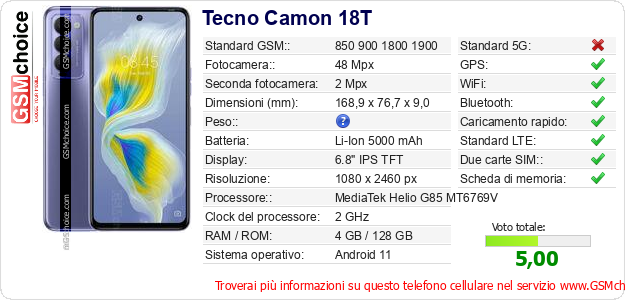 Tecno Camon 18T Dati tecnici di telefono cellulare 