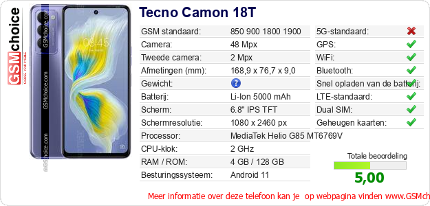 Tecno Camon 18T Technische gegevens 