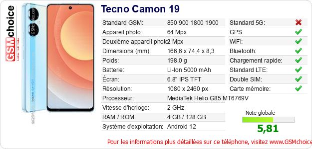 Tecno Camon 19 Fiche technique