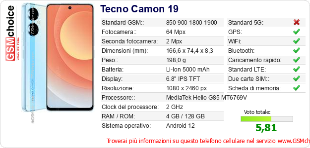 Tecno Camon 19 Dati tecnici di telefono cellulare 