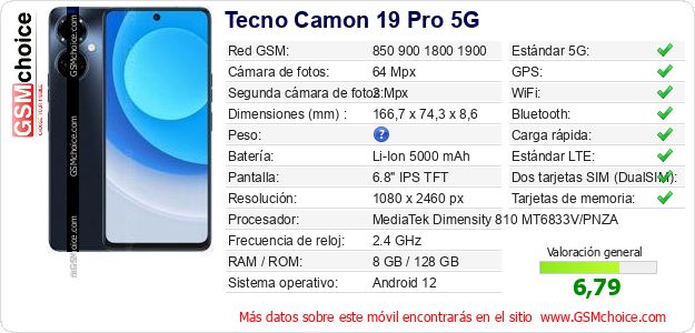 Tecno Camon 19 Pro 5G Datos técnicos del móvil Tecno Camon 19 Pro 5G Datos técnicos del móvil