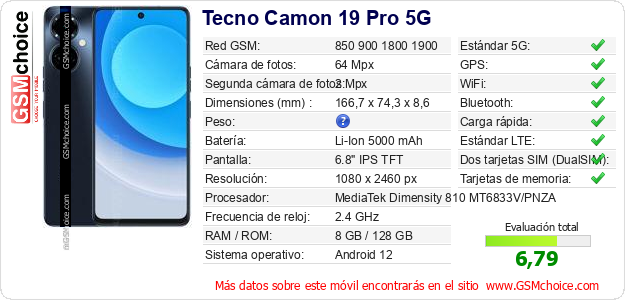 Tecno Camon 19 Pro 5G Datos técnicos del móvil 