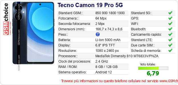 Tecno Camon 19 Pro 5G Dati tecnici di telefono cellulare 