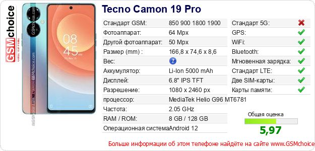 Tecno Camon 19 Pro Технические данные телефона Tecno Camon 19 Pro Технические данные телефона