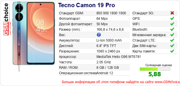 Tecno Camon 19 Pro Технические данные телефона Tecno Camon 19 Pro Технические данные телефона