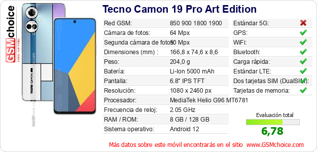 Tecno Camon 19 Pro Art Edition Datos técnicos del móvil Tecno Camon 19 Pro Art Edition Datos técnicos del móvil