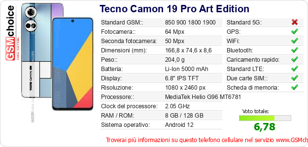 Tecno Camon 19 Pro Art Edition Dati tecnici di telefono cellulare 