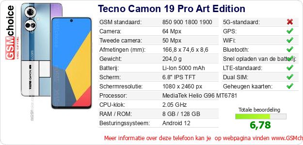 Tecno Camon 19 Pro Art Edition Technische gegevens 
