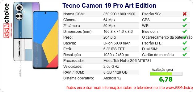Tecno Camon 19 Pro Art Edition Especificações técnicas do telemóvel Tecno Camon 19 Pro Art Edition Especificações técnicas do telemóvel