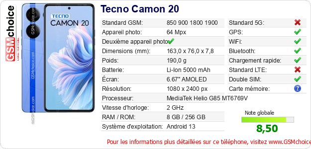 Tecno Camon 20 Fiche technique