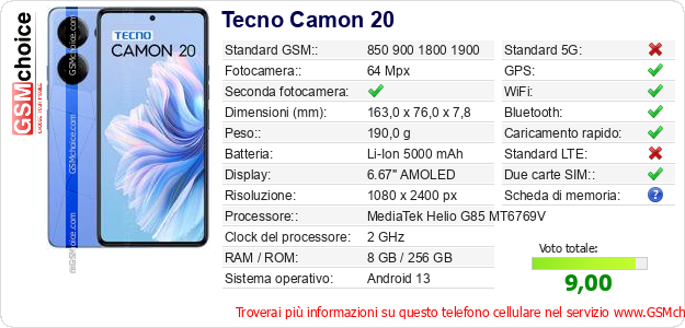 Tecno Camon 20 Dati tecnici di telefono cellulare 