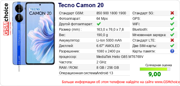 Tecno Camon 20 Технические данные телефона Tecno Camon 20 Технические данные телефона