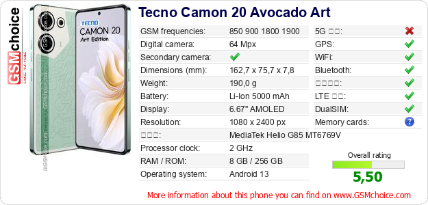 Tecno Camon 20 Avocado Art 手機技術數據
