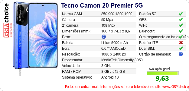 Tecno Camon 20 Premier 5G Especificações técnicas do telemóvel 