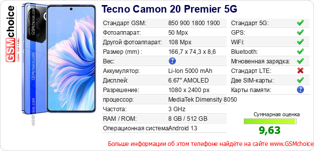 Tecno Camon 20 Premier 5G Технические данные телефона Tecno Camon 20 Premier 5G Технические данные телефона