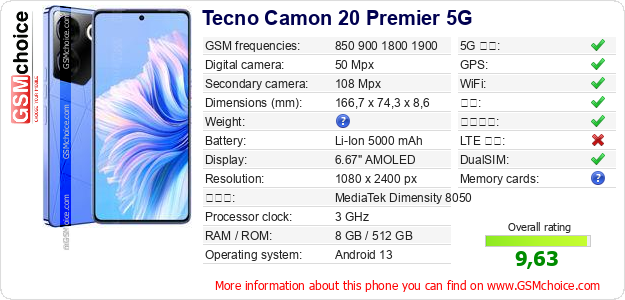 Tecno Camon 20 Premier 5G 手机技术数据