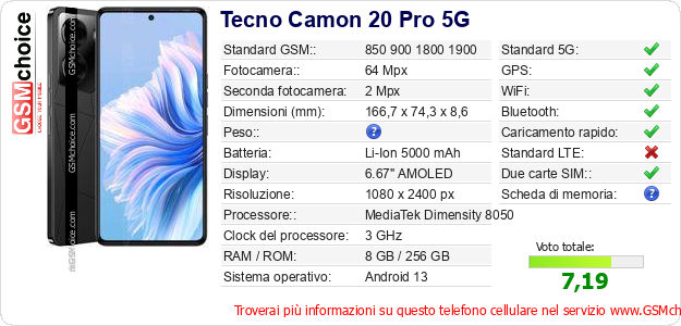 Tecno Camon 20 Pro 5G Dati tecnici di telefono cellulare 