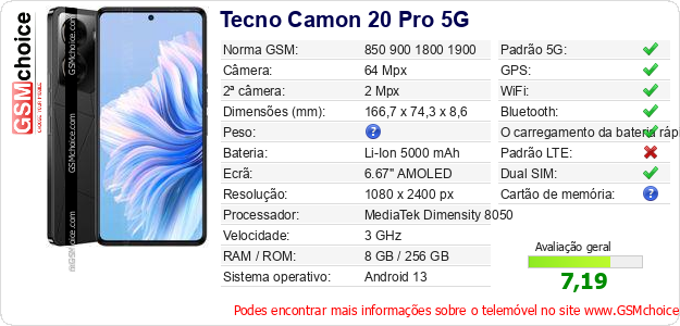 Tecno Camon 20 Pro 5G Especificações técnicas do telemóvel Tecno Camon 20 Pro 5G Especificações técnicas do telemóvel