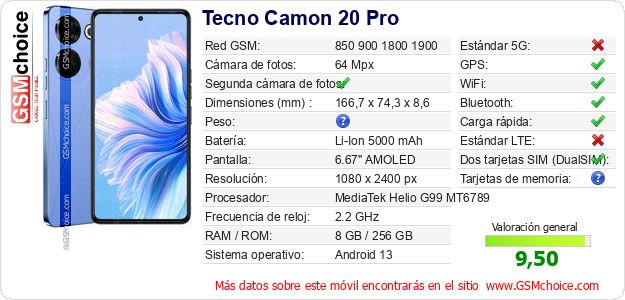 Tecno Camon 20 Pro Datos técnicos del móvil 