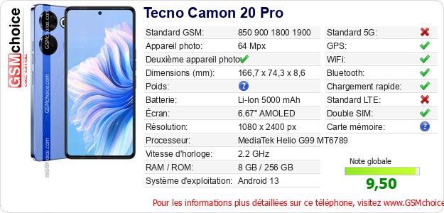 Tecno Camon 20 Pro Fiche technique