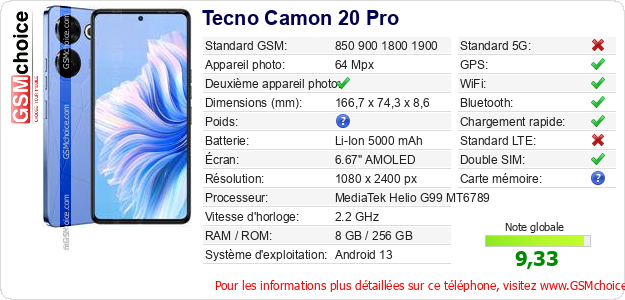 Tecno Camon 20 Pro Fiche technique Tecno Camon 20 Pro Fiche technique