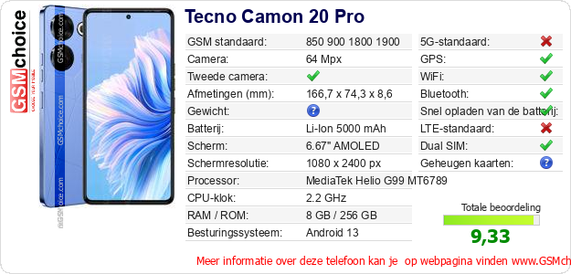 Tecno Camon 20 Pro Technische gegevens 