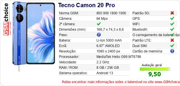 Tecno Camon 20 Pro Especificações técnicas do telemóvel 