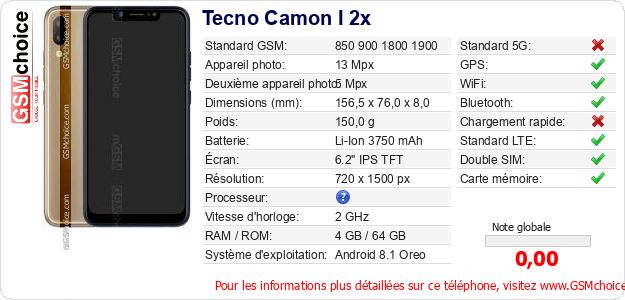 Tecno Camon I 2x Fiche technique Tecno Camon I 2x Fiche technique