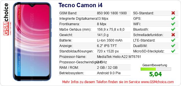 Tecno Camon i4 technische Daten Tecno Camon i4 technische Daten