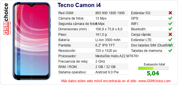 Tecno Camon i4 Datos técnicos del móvil Tecno Camon i4 Datos técnicos del móvil