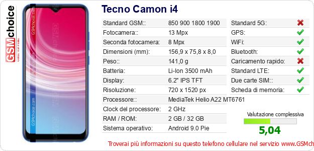 Tecno Camon i4 Dati tecnici di telefono cellulare Tecno Camon i4 Dati tecnici di telefono cellulare