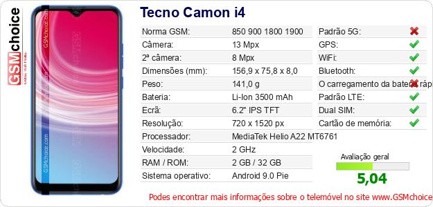 Tecno Camon i4 Especificações técnicas do telemóvel 