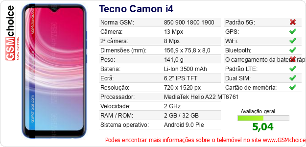 Tecno Camon i4 Especificações técnicas do telemóvel 