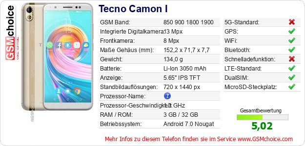 Tecno Camon I technische Daten Tecno Camon I technische Daten