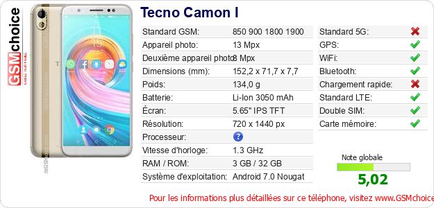 Tecno Camon I Fiche technique Tecno Camon I Fiche technique
