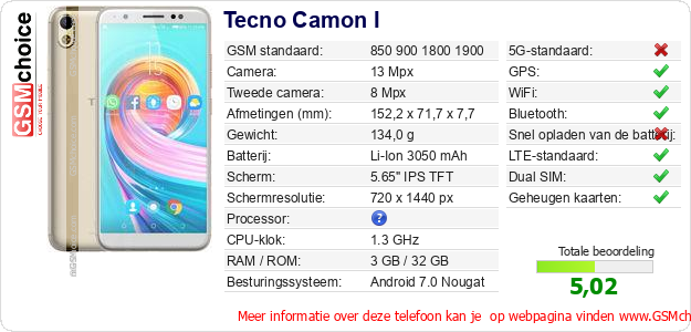 Tecno Camon I Technische gegevens 