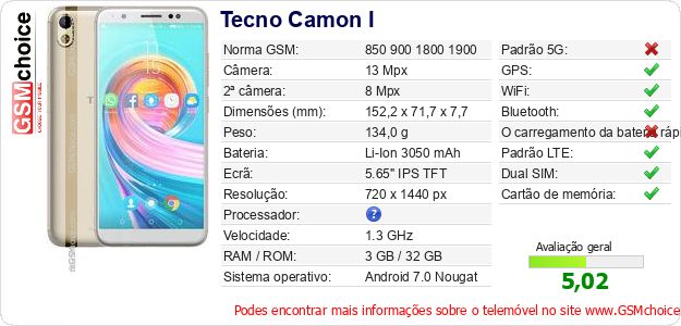 Tecno Camon I Especificações técnicas do telemóvel 