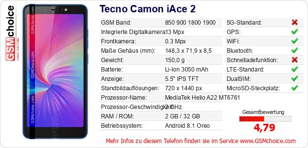 Tecno Camon iAce 2 technische Daten Tecno Camon iAce 2 technische Daten