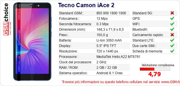 Tecno Camon iAce 2 Dati tecnici di telefono cellulare Tecno Camon iAce 2 Dati tecnici di telefono cellulare