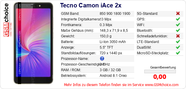 Tecno Camon iAce 2x technische Daten Tecno Camon iAce 2x technische Daten