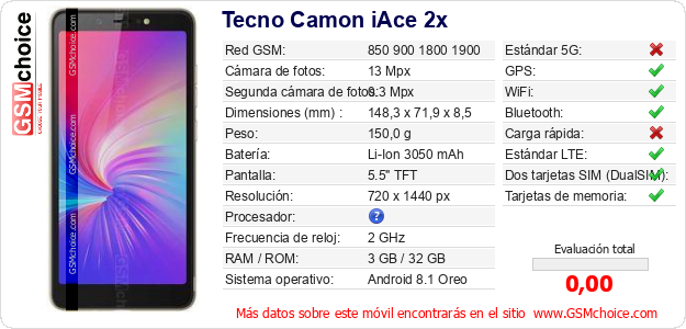 Tecno Camon iAce 2x Datos técnicos del móvil Tecno Camon iAce 2x Datos técnicos del móvil