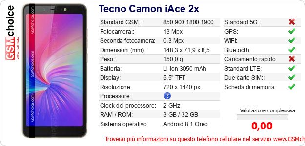 Tecno Camon iAce 2x Dati tecnici di telefono cellulare 