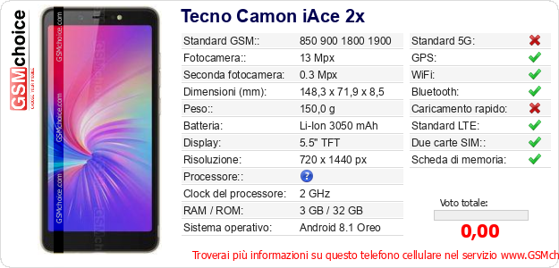 Tecno Camon iAce 2x Dati tecnici di telefono cellulare Tecno Camon iAce 2x Dati tecnici di telefono cellulare