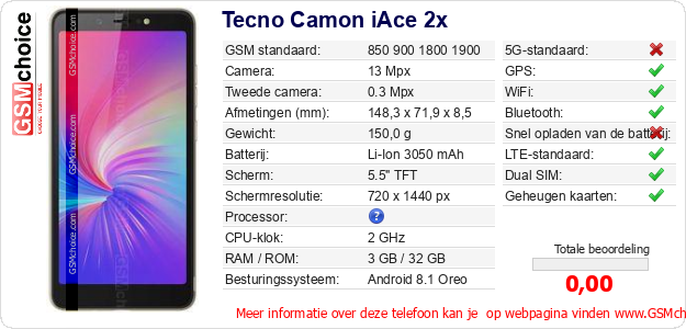 Tecno Camon iAce 2x Technische gegevens Tecno Camon iAce 2x Technische gegevens
