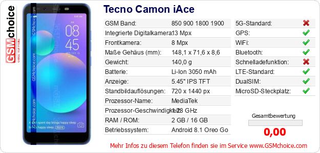 Tecno Camon iAce technische Daten Tecno Camon iAce technische Daten