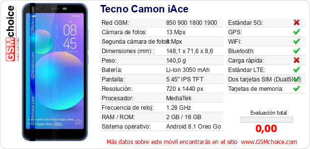 Tecno Camon iAce Datos técnicos del móvil 